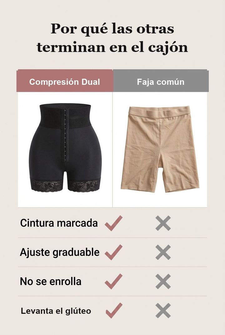 Panty de Compresión Dual frente a la faja común
